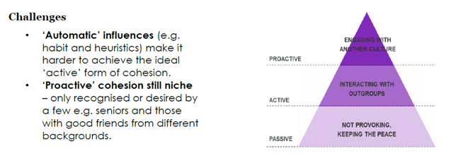 Building a Better Singapore - Challenges