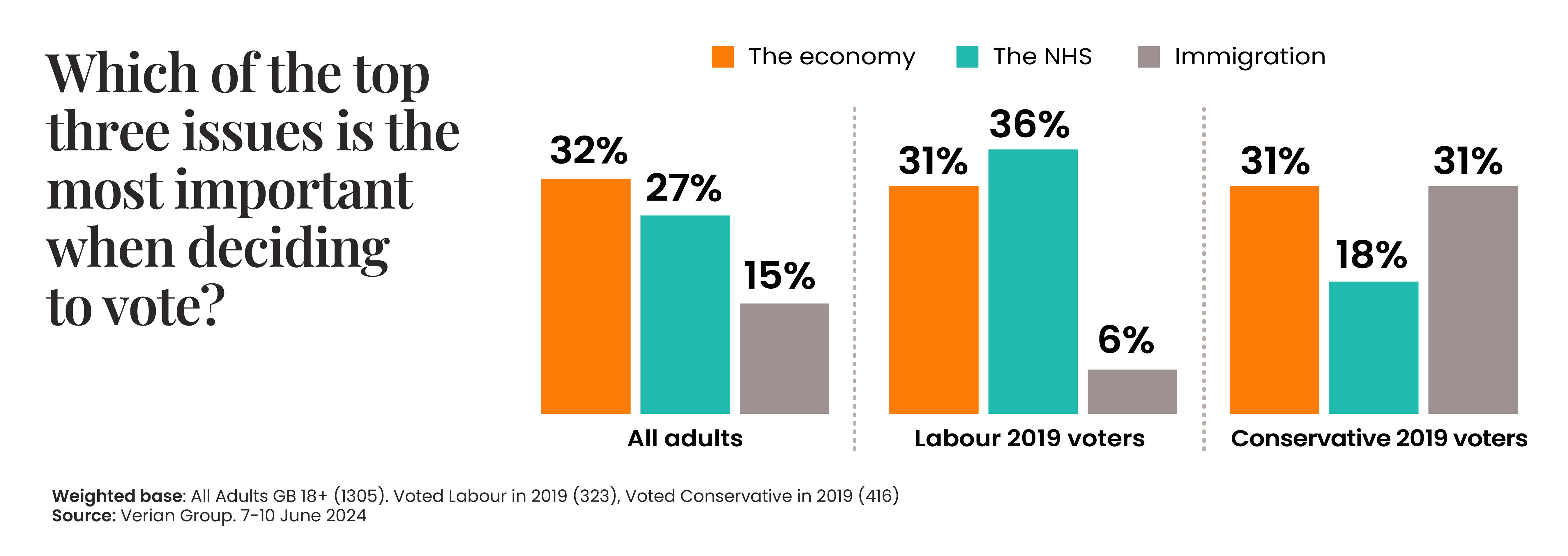 By-Issues by 2019 (2)