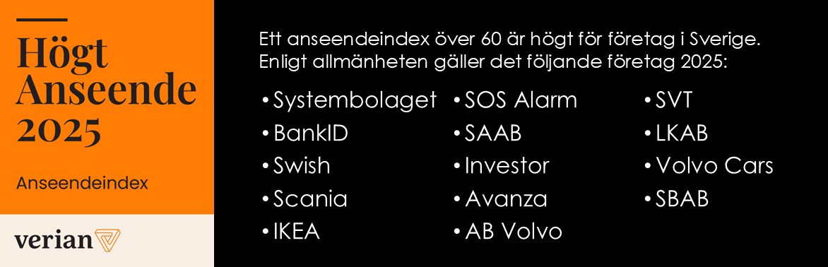 Högt Anseende enligt allmänheten om företag 2025