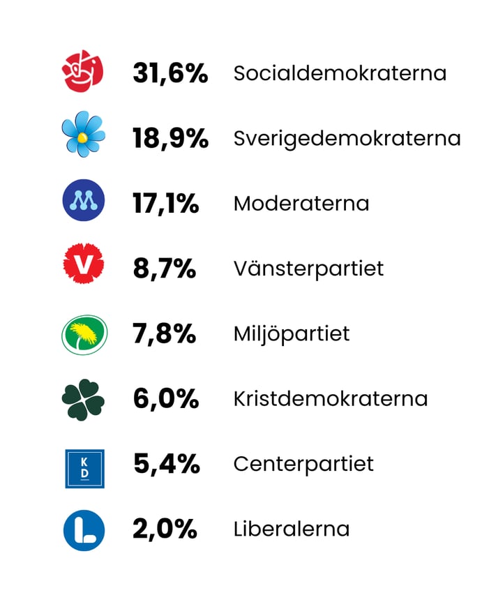 valjarbarometer_jun-26
