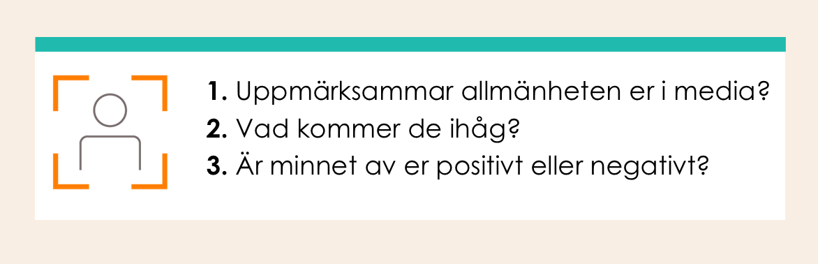 Hur allmänheten upplever och minns mediebilden runt ett varumärke