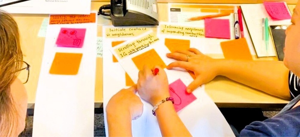 Workshop participants collaborate around a desk, using sticky notes and worksheets to map processes and discuss improvement ideas.