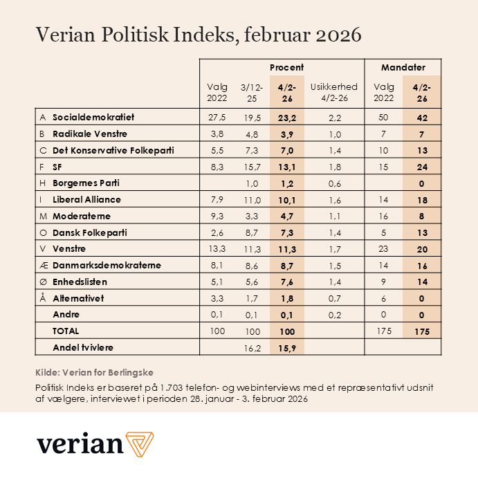 Slide1-Feb-11-2026-12-19-48-1591-PM
